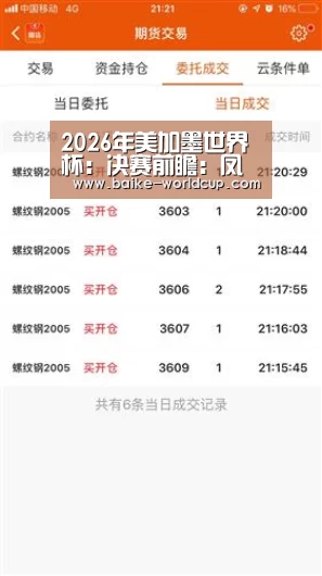 2026年美加墨世界杯